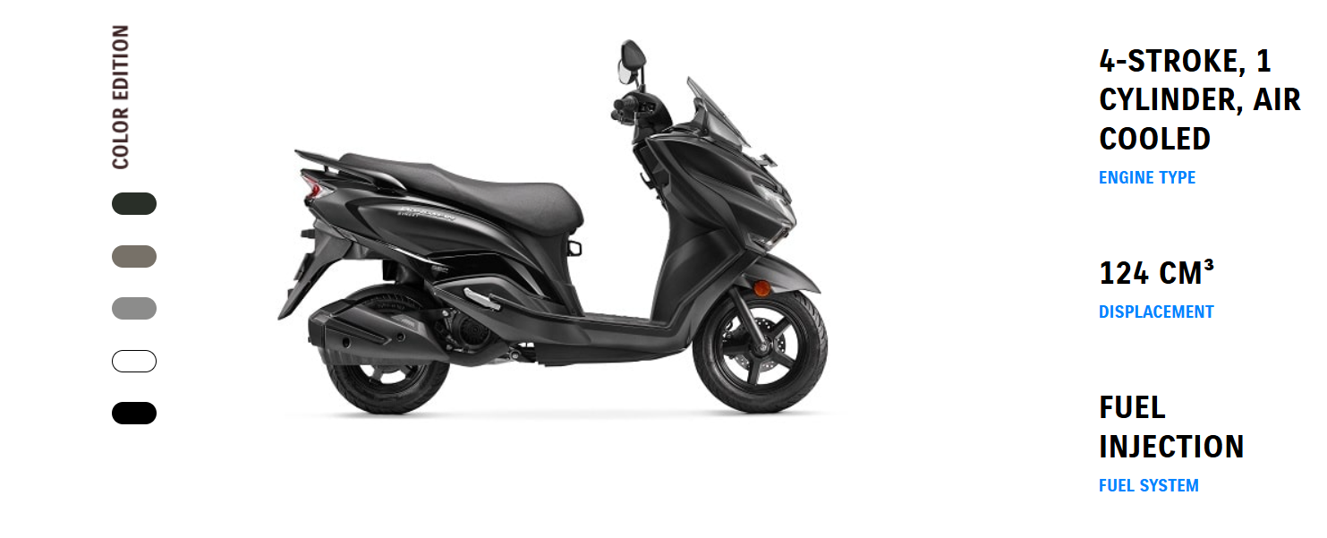 Burgman Street Metallic Matte Black